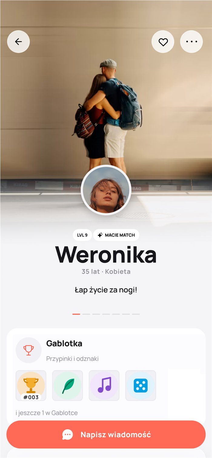 A member profile in Ludivaro